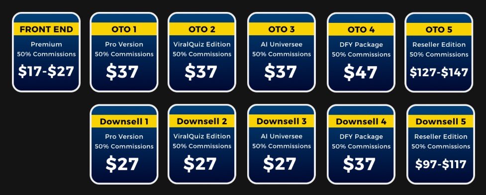 ClickAgent AI Review 