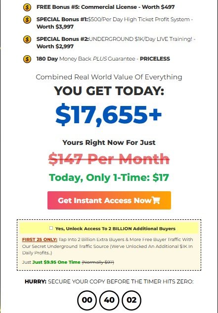 High Ticket PDF Profits 2025