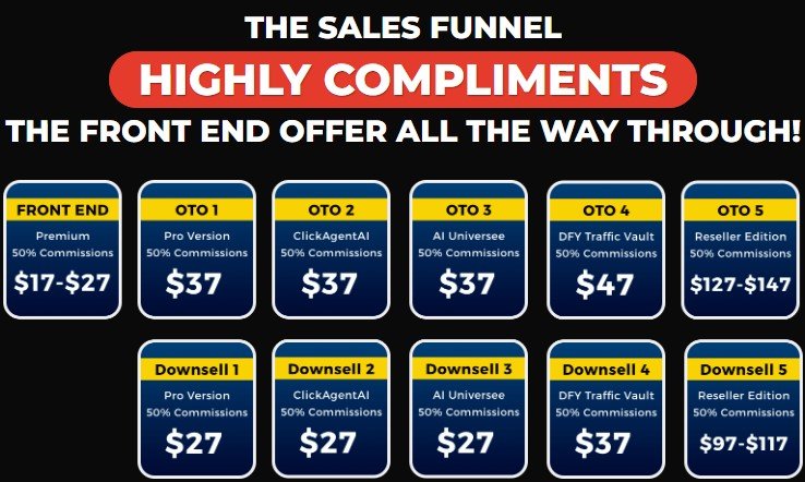 AlgoBuster AI Exposed