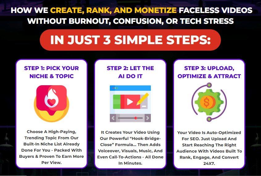 VidFortune AI Review