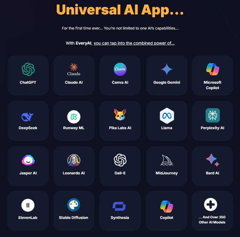 EveryAI Review