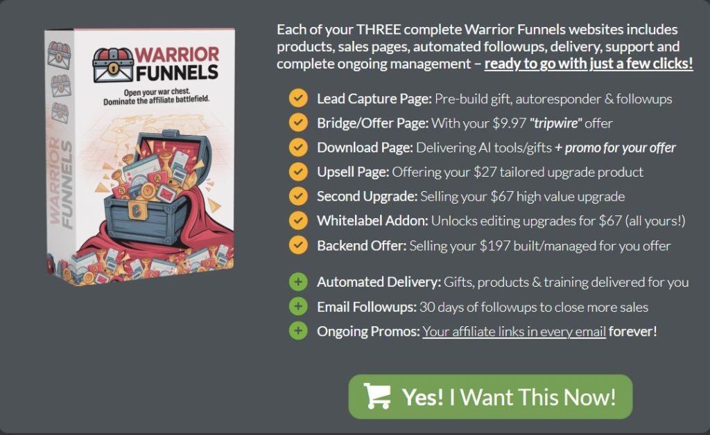 Warrior Funnels Review 2025