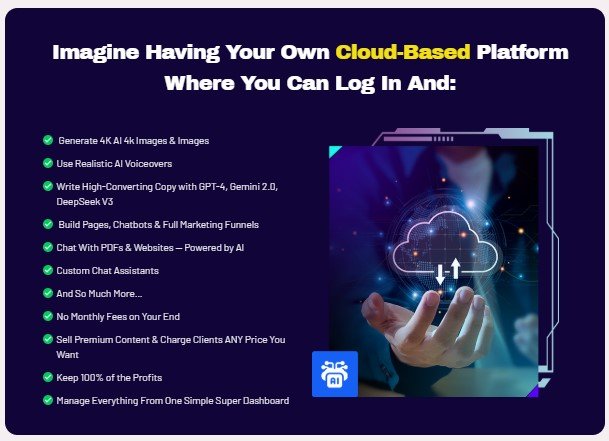 SuperHero AI Review 2025