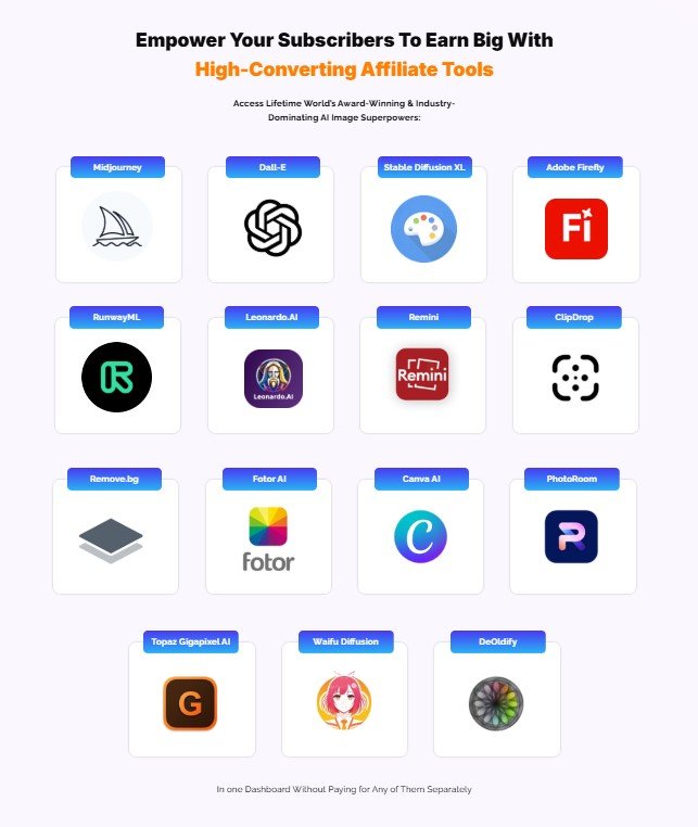 Imagio AI Review 2025