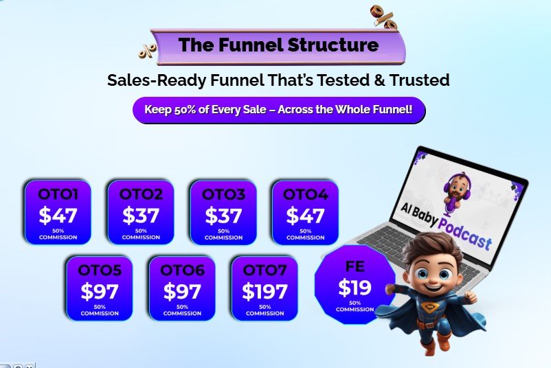 AI Baby Podcast Worth