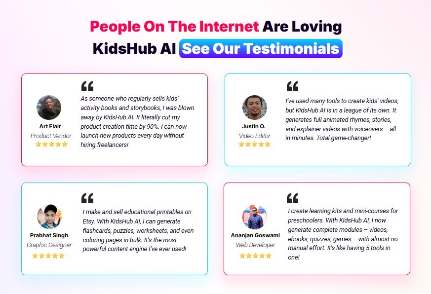 KidsHub AI Review