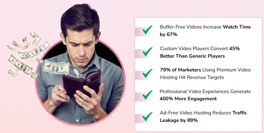 Videos Kickstart Review