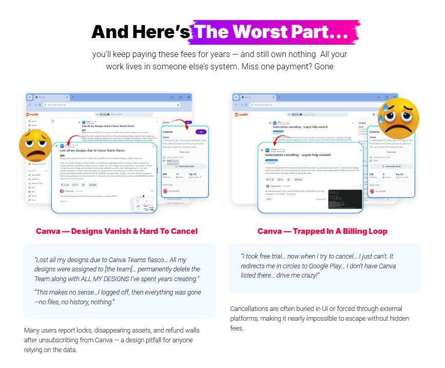 Imagio AI Review 2025