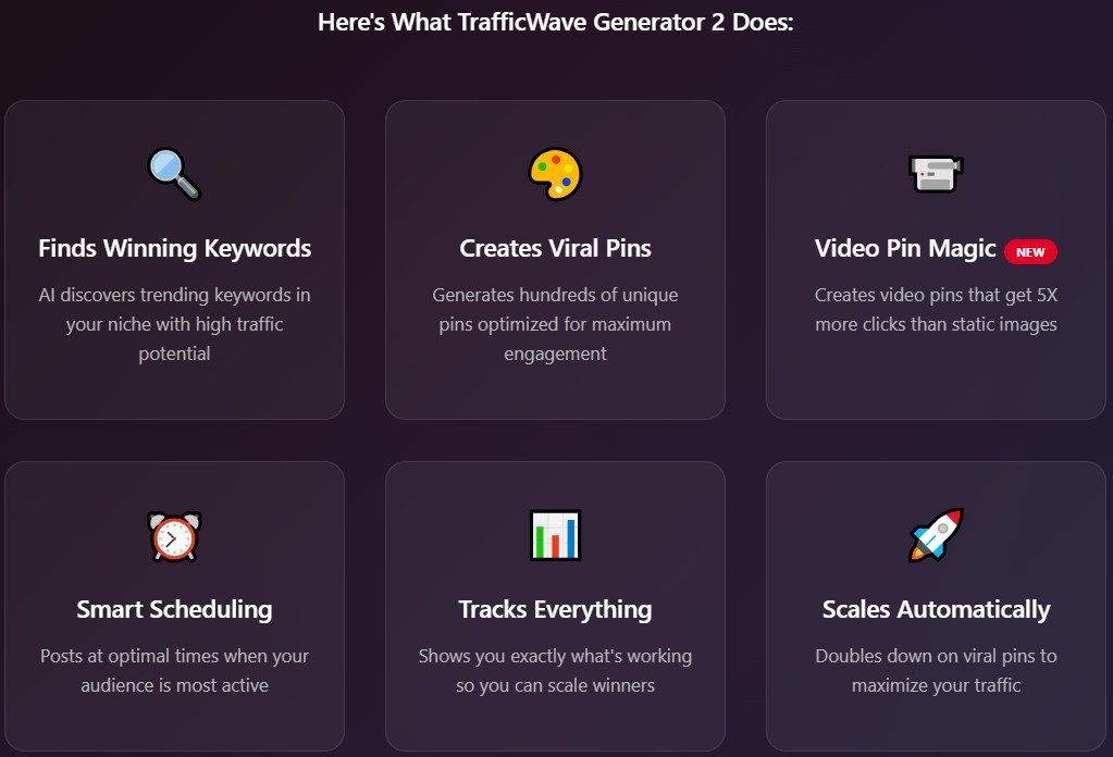 TrafficWave Generator 2.0 Review