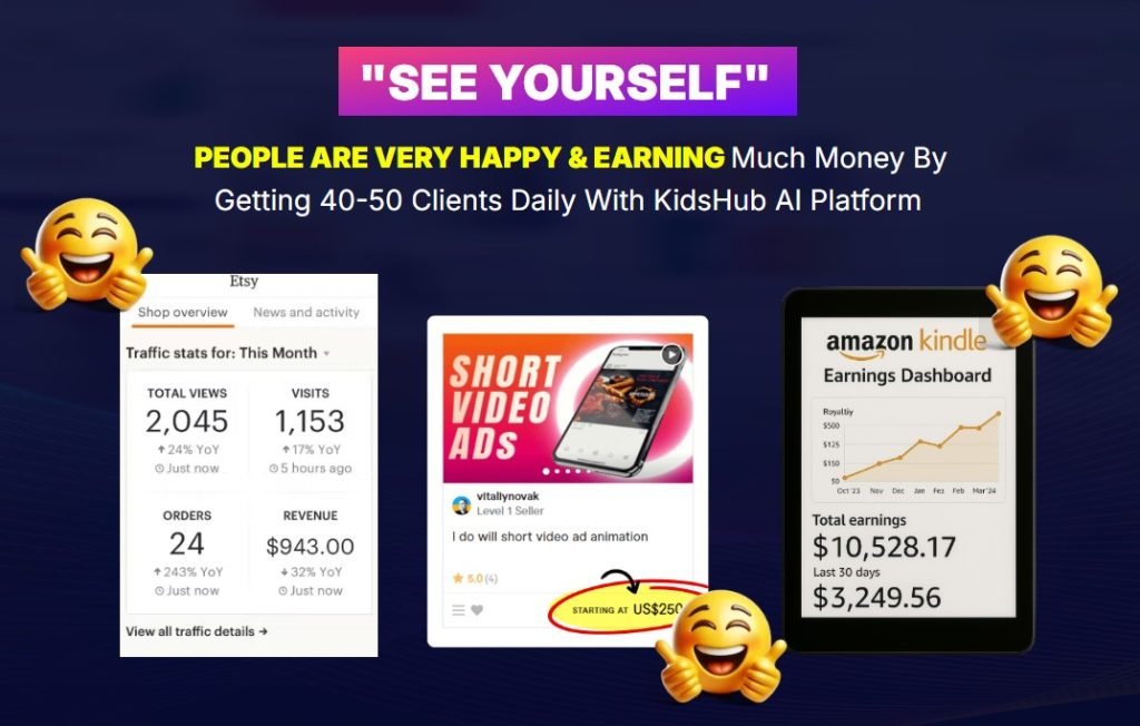 KidsHub AI Review