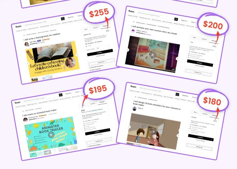 AI StoryBooks Review 2025