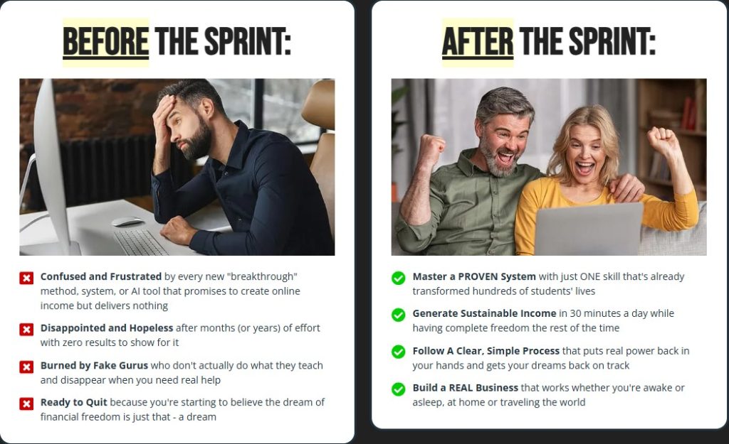 AI Trend Flow Formula Review