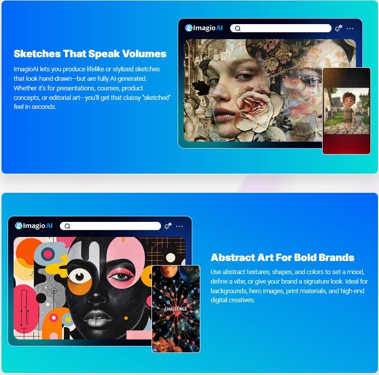 Imagio AI Review 2025