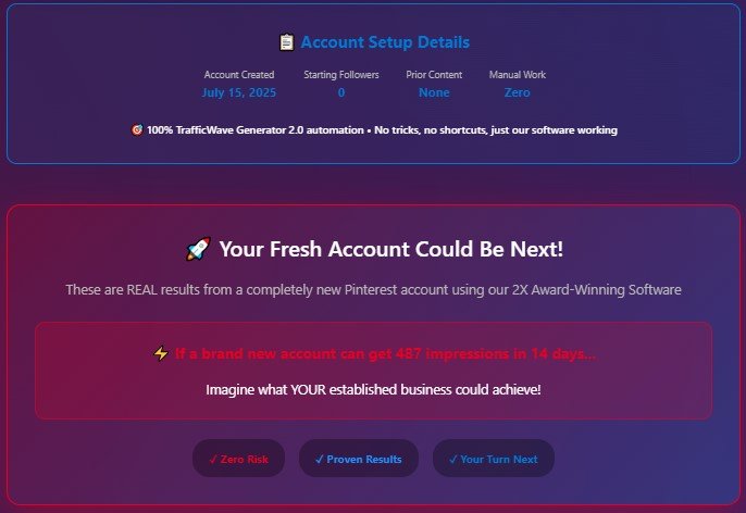 TrafficWave Generator 2.0 Review