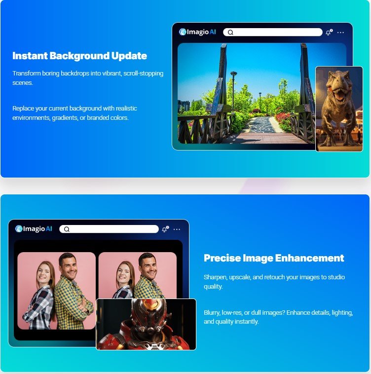 Imagio AI Review 2025