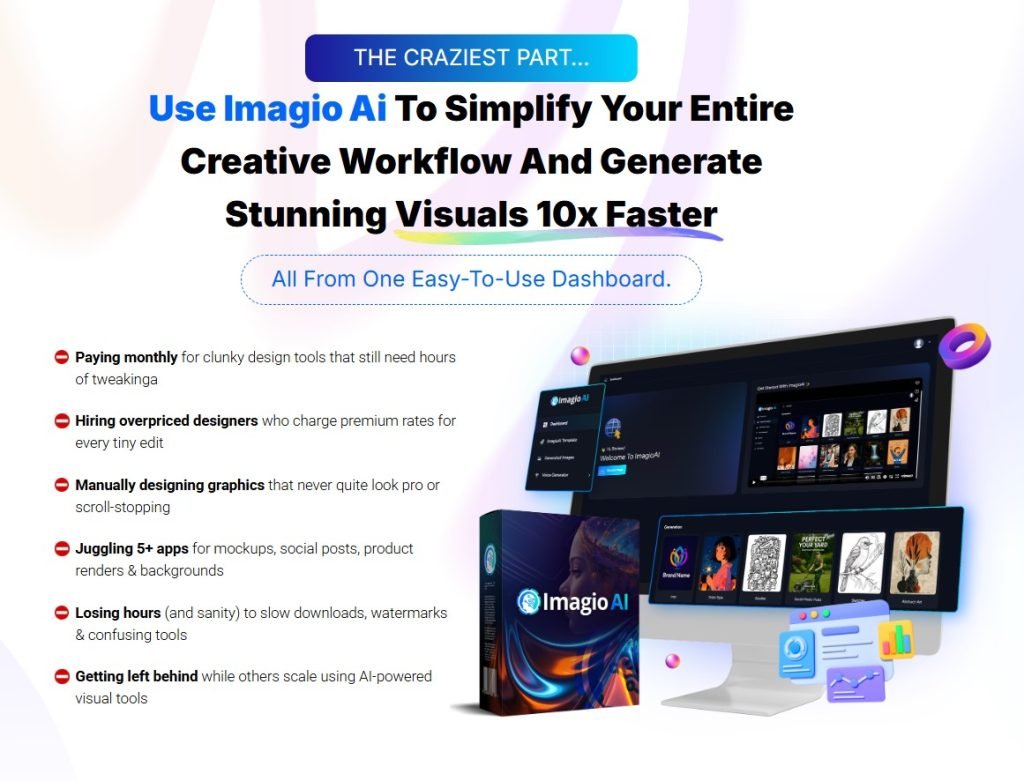 Imagio AI Review 2025