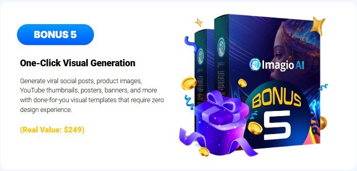 Imagio AI Review 2025