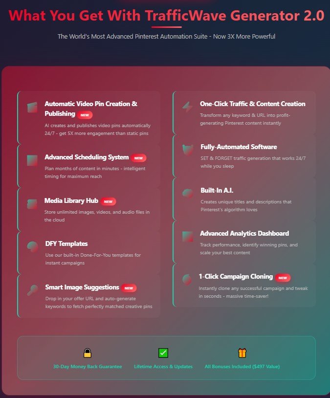 TrafficWave Generator 2.0 Review