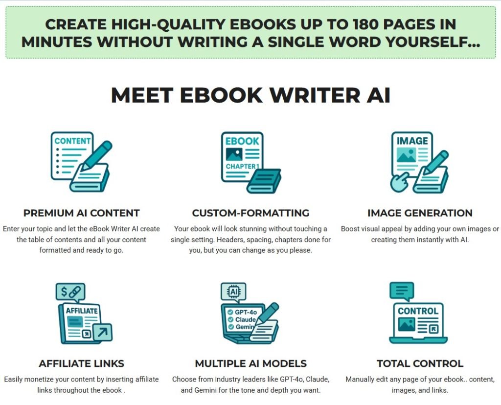 eBook Writer AI Full Review