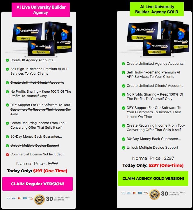 AI Live University Builder Review 2025