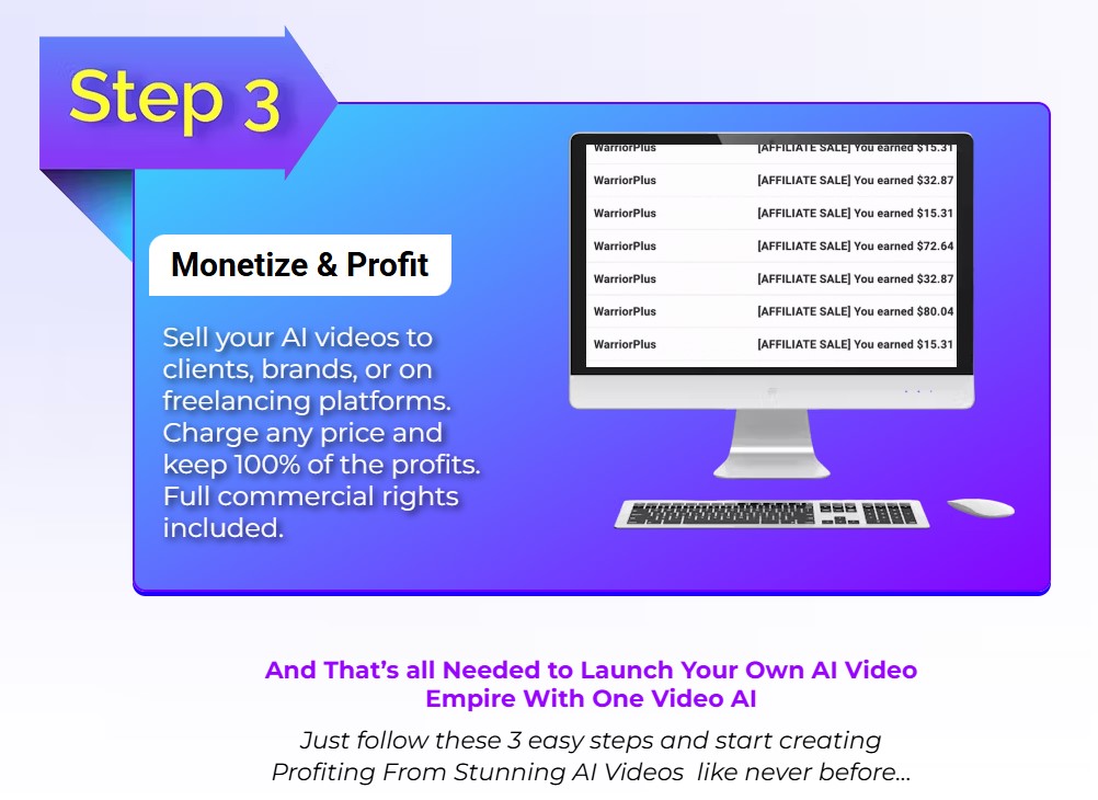 OneVideo AI Review