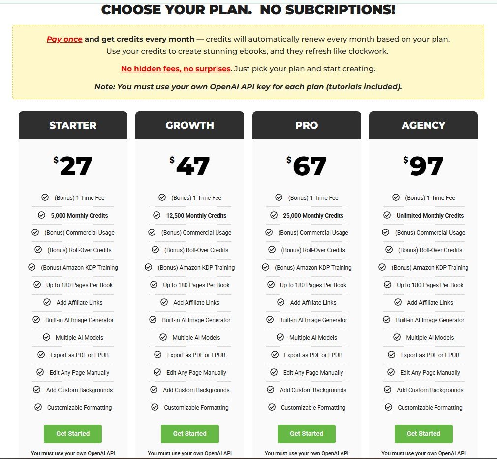 eBook Writer AI Full Review
