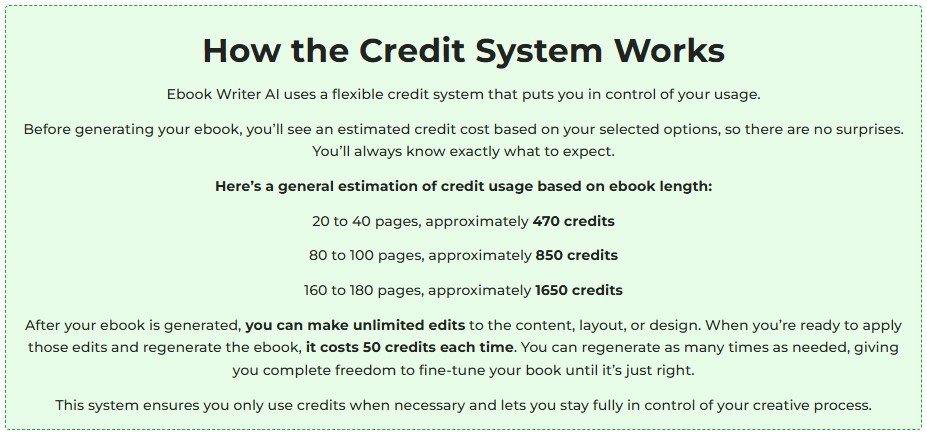 eBook Writer AI Full Review