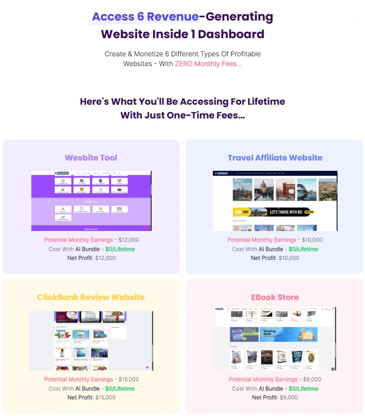 AI Bundle Review: Build 6 Profitable Websites + Training in 1 Click 11 AI Bundle Review