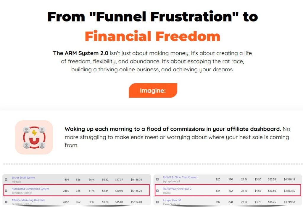 ARM 2.0 Review And Earning Potential