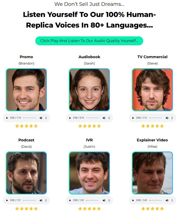 Voyse AI Review 2025