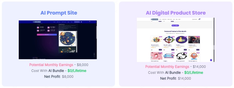 AI Bundle Review: Build 6 Profitable Websites + Training in 1 Click 12 AI Bundle Review