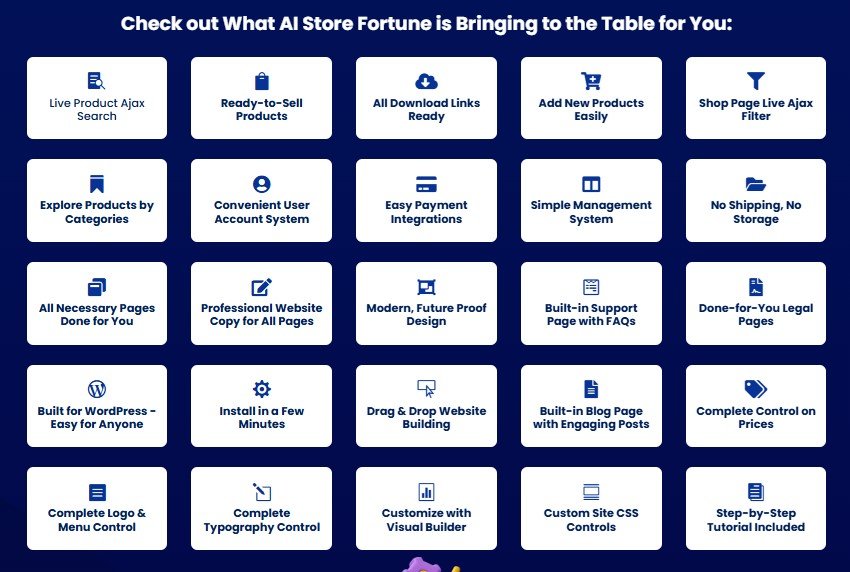 AI Store Fortune Review 