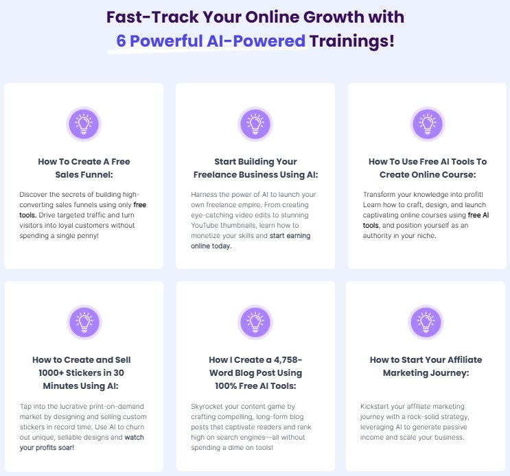 AI Bundle Review: Build 6 Profitable Websites + Training in 1 Click 13 AI Bundle Review