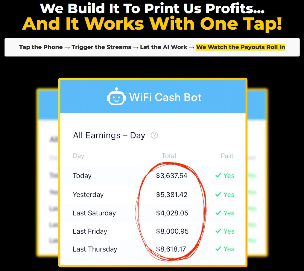WiFi Cash Bot Review 2025