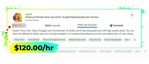 Voyse AI Review 2025