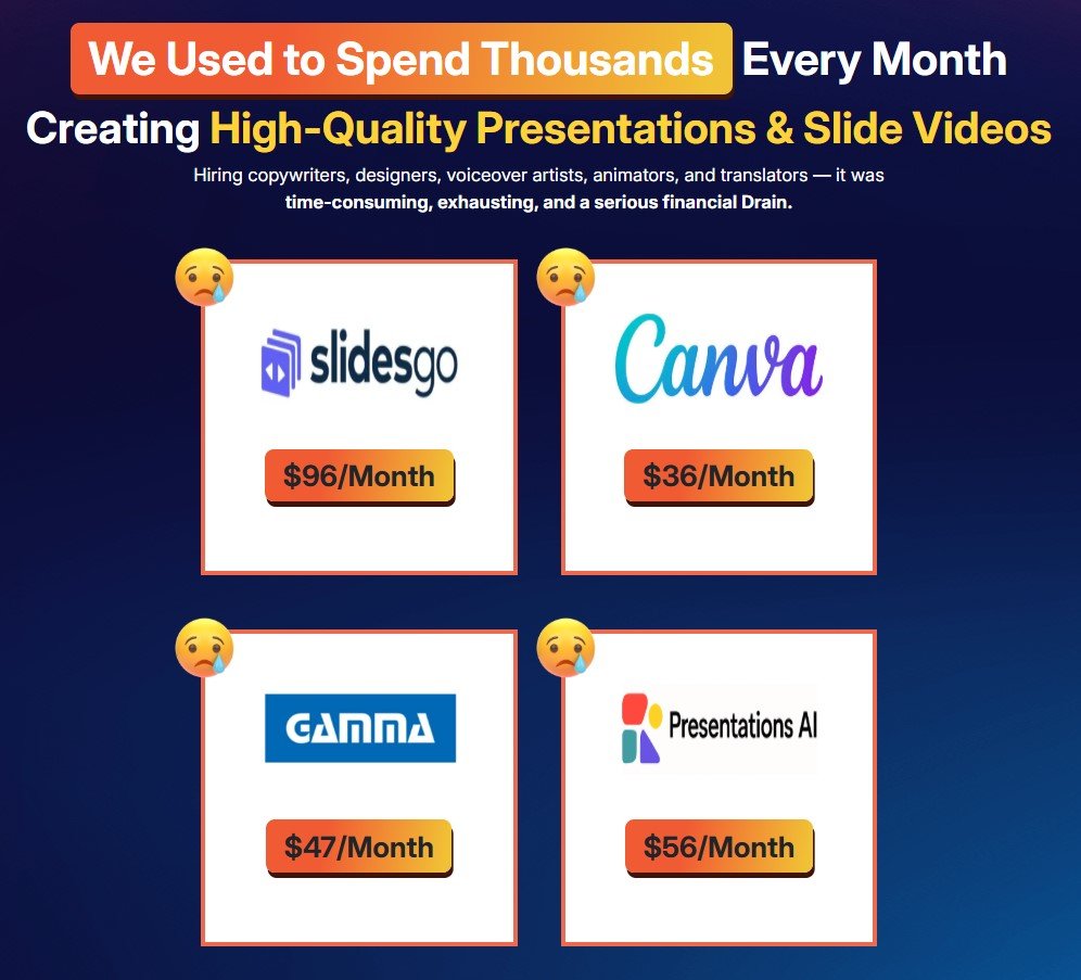 AutoSlides AI Review 2025