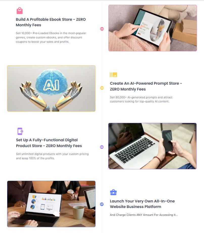 AI Bundle Review: Build 6 Profitable Websites + Training in 1 Click 8 AI Bundle Review