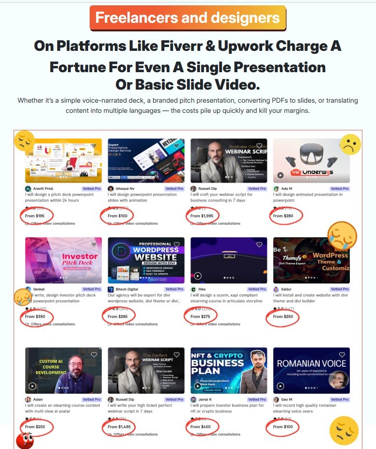 AutoSlides AI Review 2025