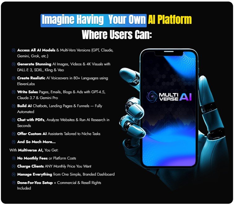 Multiverse AI