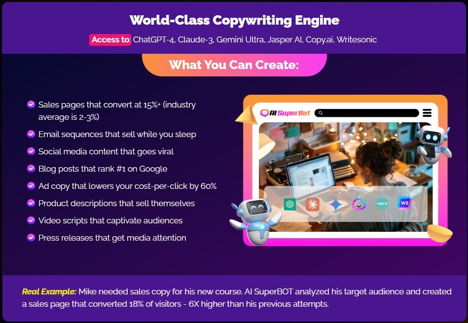 AI SuperBOT Review