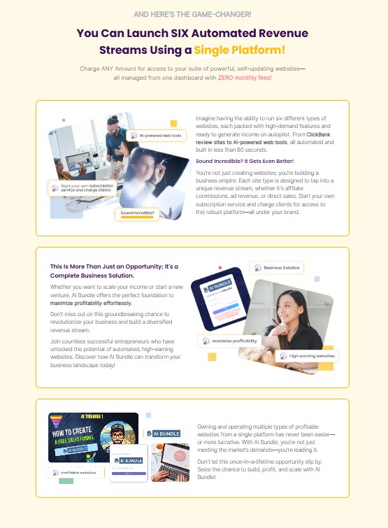 AI Bundle Review: Build 6 Profitable Websites + Training in 1 Click 16 AI Bundle Review