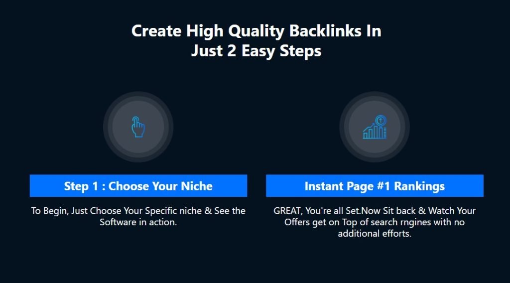 BacklinkMaker AI Review 2025 