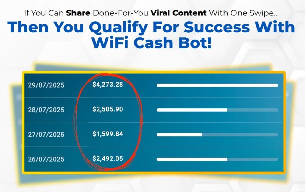 WiFi Cash Bot Review 2025