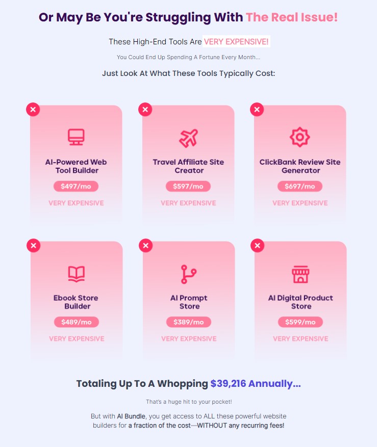 AI Bundle Review: Build 6 Profitable Websites + Training in 1 Click 18 AI Bundle Review