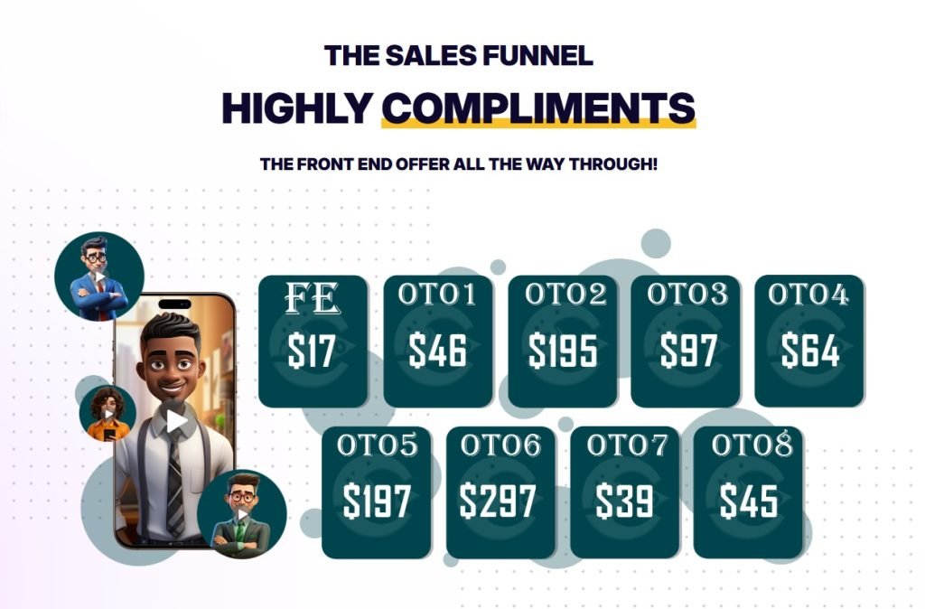 AutoFace AI Review 2025