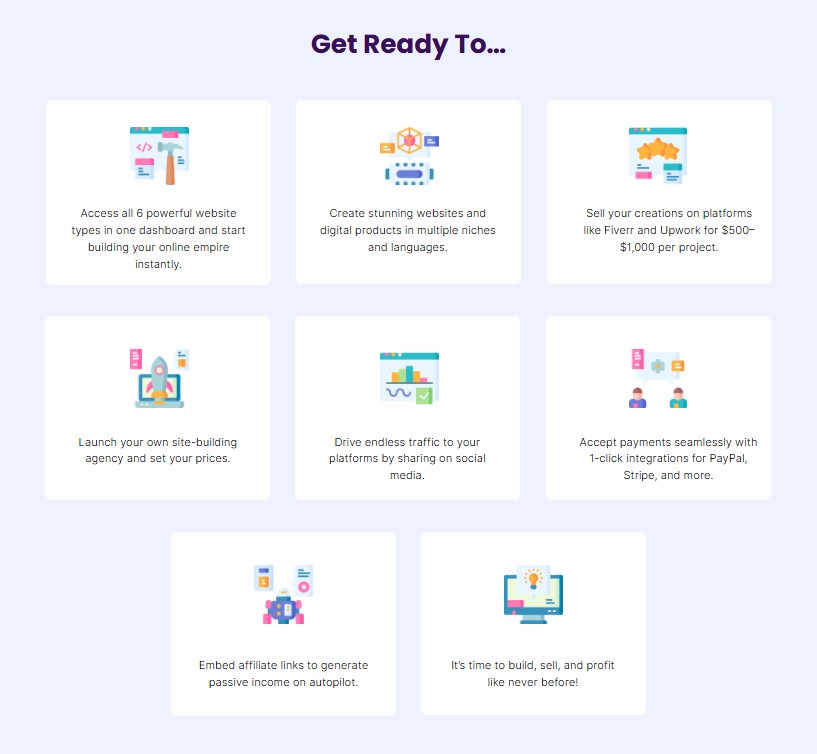 AI Bundle Review: Build 6 Profitable Websites + Training in 1 Click 19 AI Bundle Review