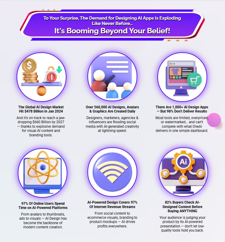 OneAi Design Edition Review: The World’s Most Powerful & Ultra-Advanced Designing AI App Is Here! 18 OneAi Design Edition Review