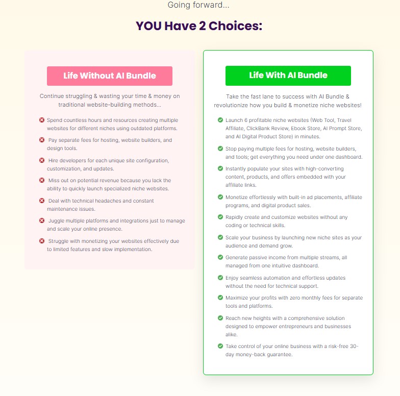 AI Bundle Review: Build 6 Profitable Websites + Training in 1 Click 24 AI Bundle Review