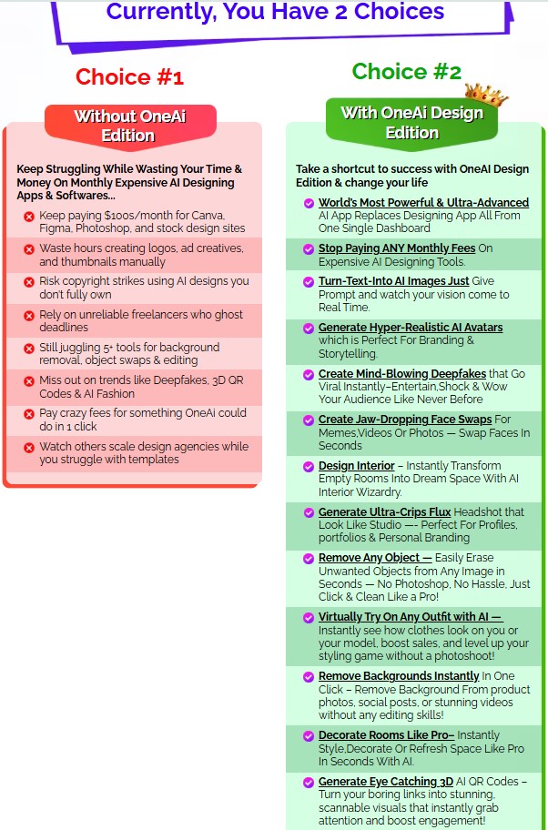 OneAi Design Edition Review: The World’s Most Powerful & Ultra-Advanced Designing AI App Is Here! 21 OneAi Design Edition Review