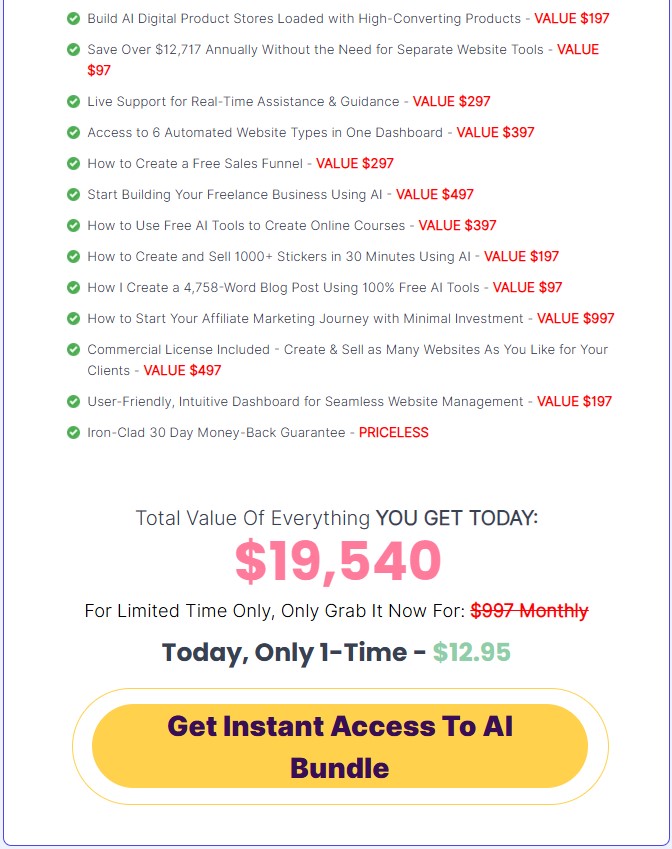 AI Bundle Review: Build 6 Profitable Websites + Training in 1 Click 28 AI Bundle Review